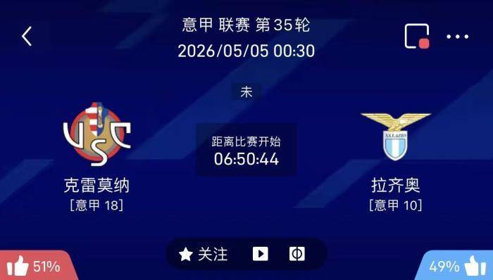 5/4周一意甲精选二串一推荐【附扫盘】:克雷莫纳VS拉齐奥+罗马VS佛罗伦萨